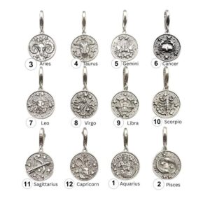 Your Sign Your Style:12 Zodiac Medallion Charms